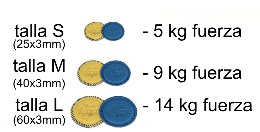 Kit Neodimio N42 Skuers® VR6 slim amarillo/azul  Calibre 3mm
